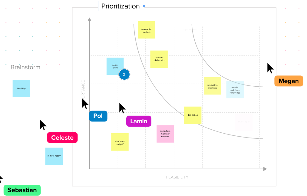 Ideation & Brainstorming